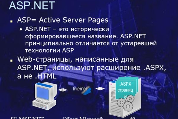 Взломали аккаунт на кракене что делать